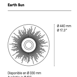 CVL earth sun