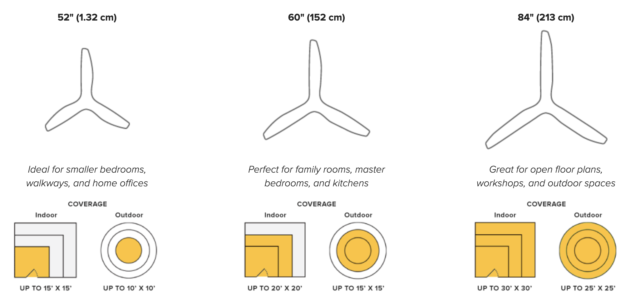 haiku diameter size