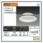 ted lighting rd01 recessed downlight ip44 water proofed led 暗藏筒燈 dimension