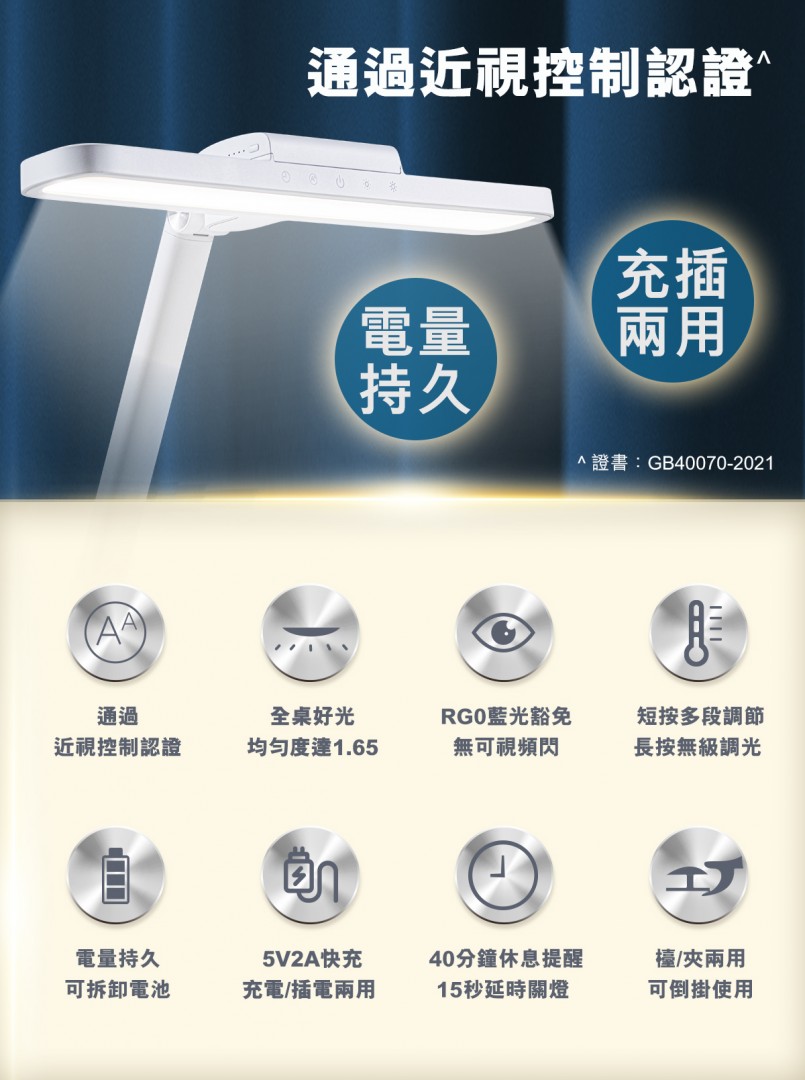 philips 66195 talent led 枱燈17