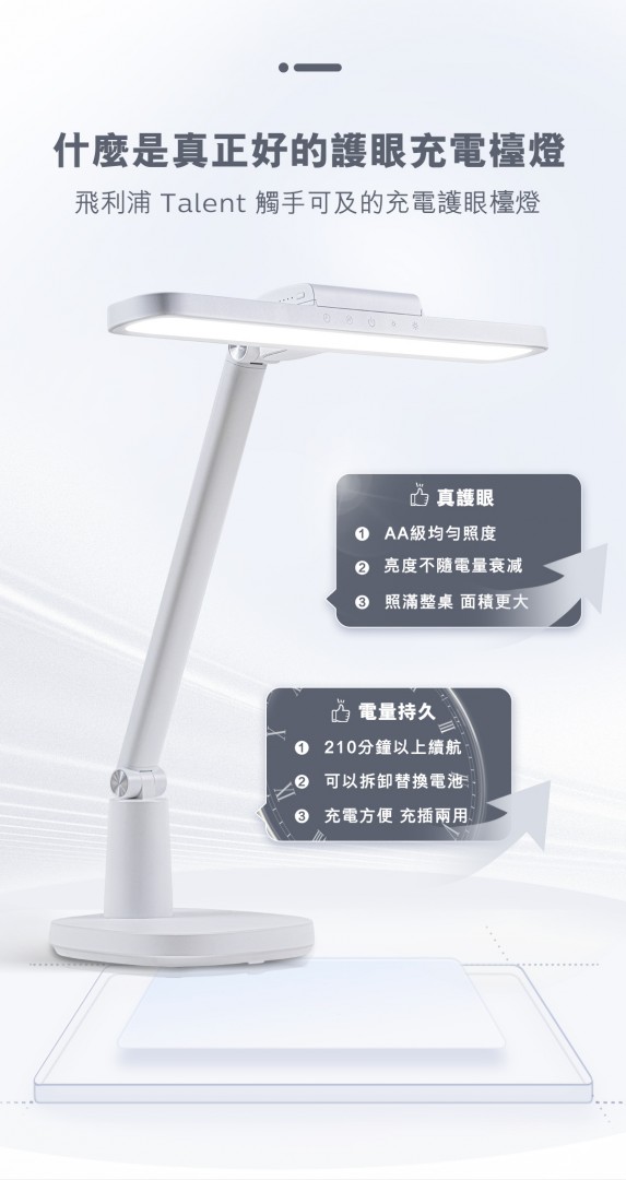 philips 66195 talent led 枱燈19