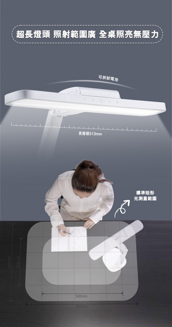 philips 66195 talent led 枱燈20