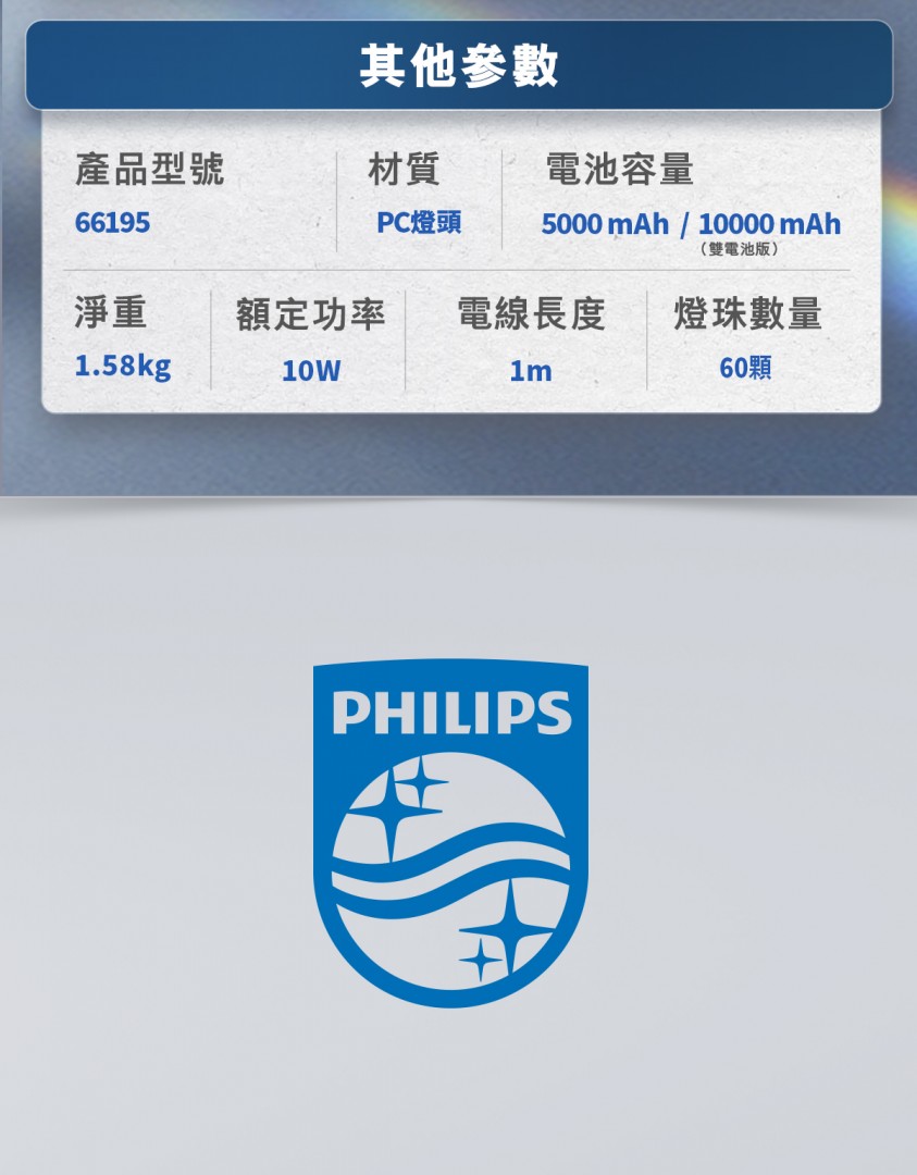 philips 66195 talent led 枱燈36