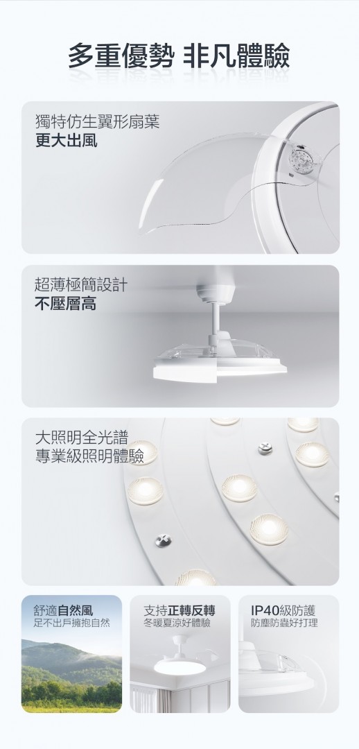 philips fc580 風扇燈 superslim4