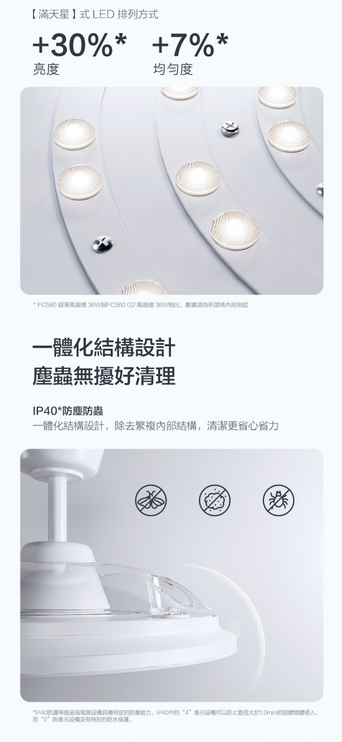 philips fc580 風扇燈 superslim8